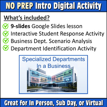 Departments of a Business lesson