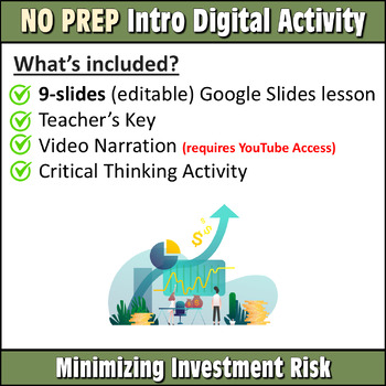 Diversified Investing Lesson