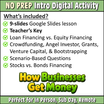 Sources of Capital Lesson