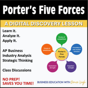 Porters Five Forces lesson