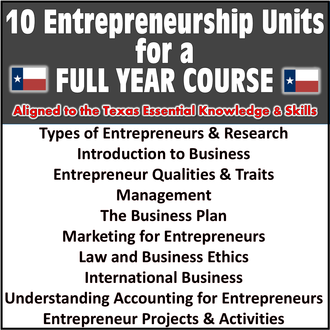 Texas Entrepreneurship I curriculum